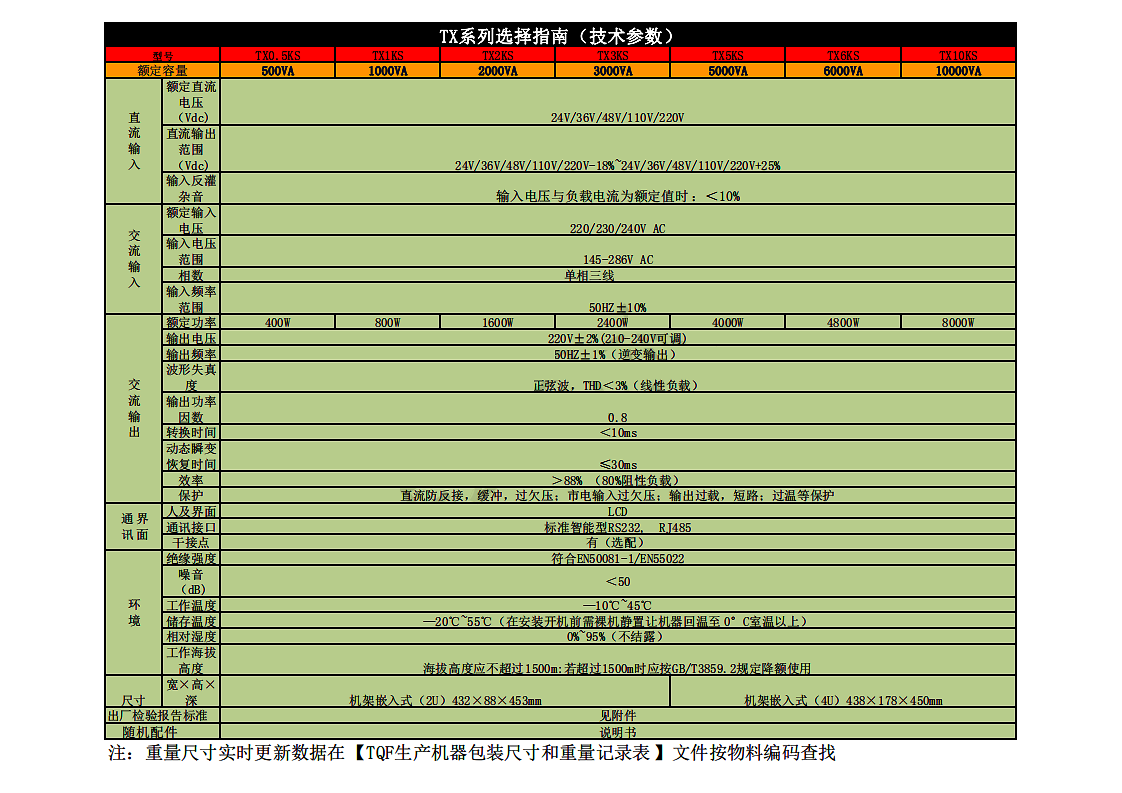 48V鋰電系列參數_00 拷貝.png